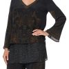 Trendunion.shop3c58356c4b 1