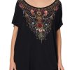 Trendunion.shop3dcc338c16 4