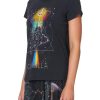 Trendunion.shop5215a1798d 4