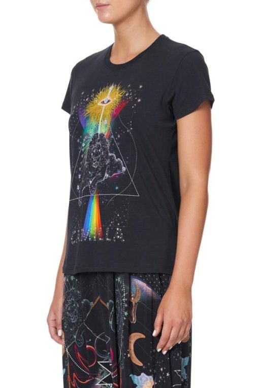Trendunion.shop5215a1798d 4