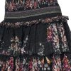Trendunion.shop63e189e4ab 8